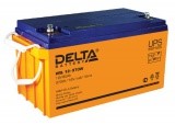 Delta серии HRL-W